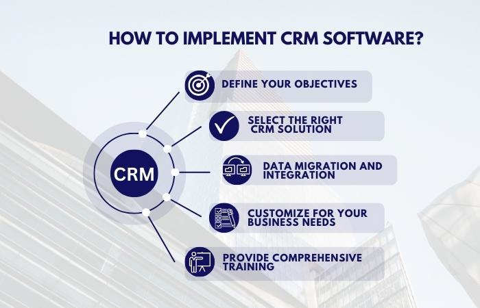 How To Implement CRM Software
