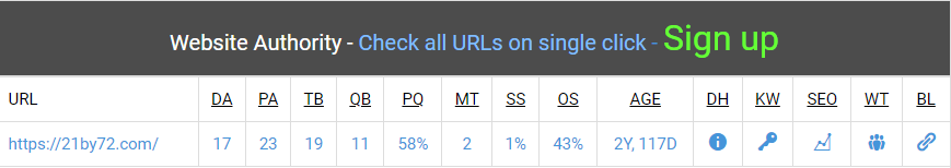 21BY72 After SEO DA PA