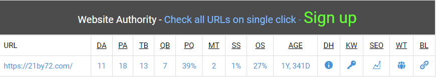 21BY72 Before SEO DA PA