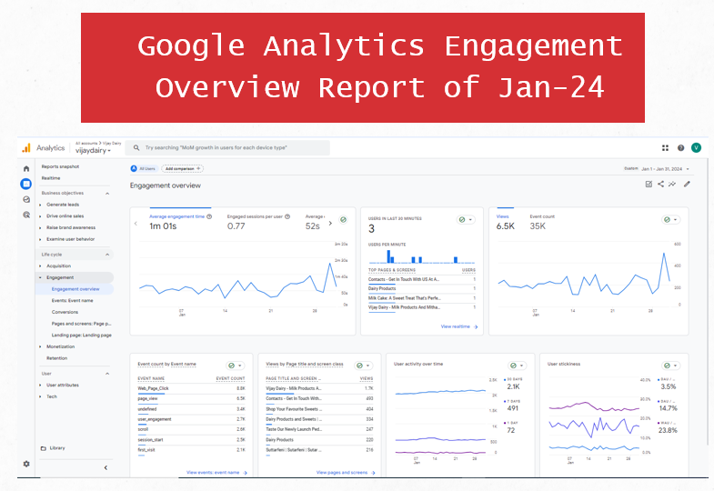 monthly_graph