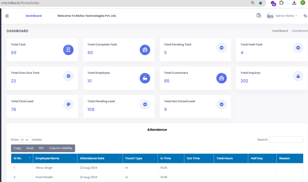 CRM Dashboard- Riofos